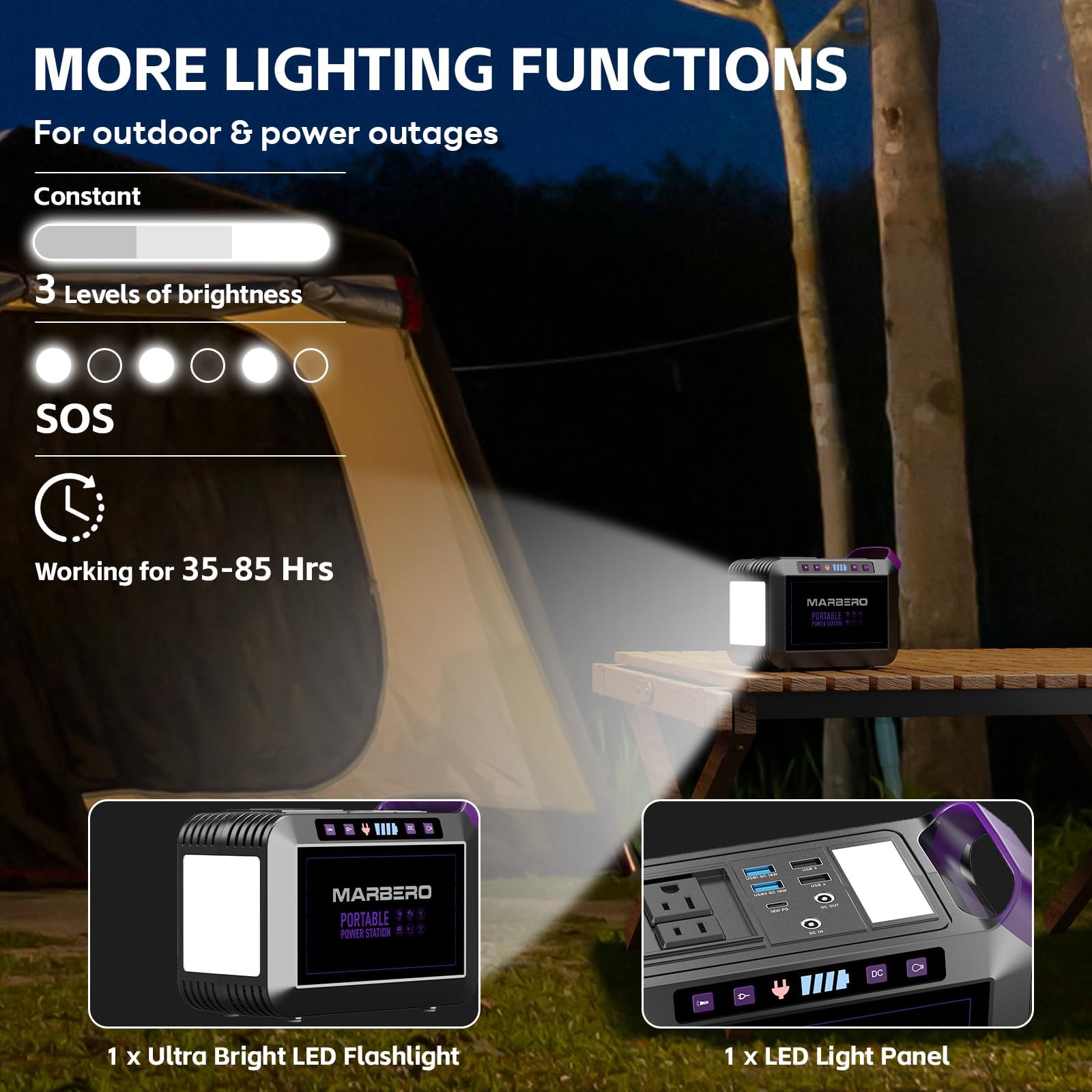 MARBERO M822MAX powering devices during a camping excursion.