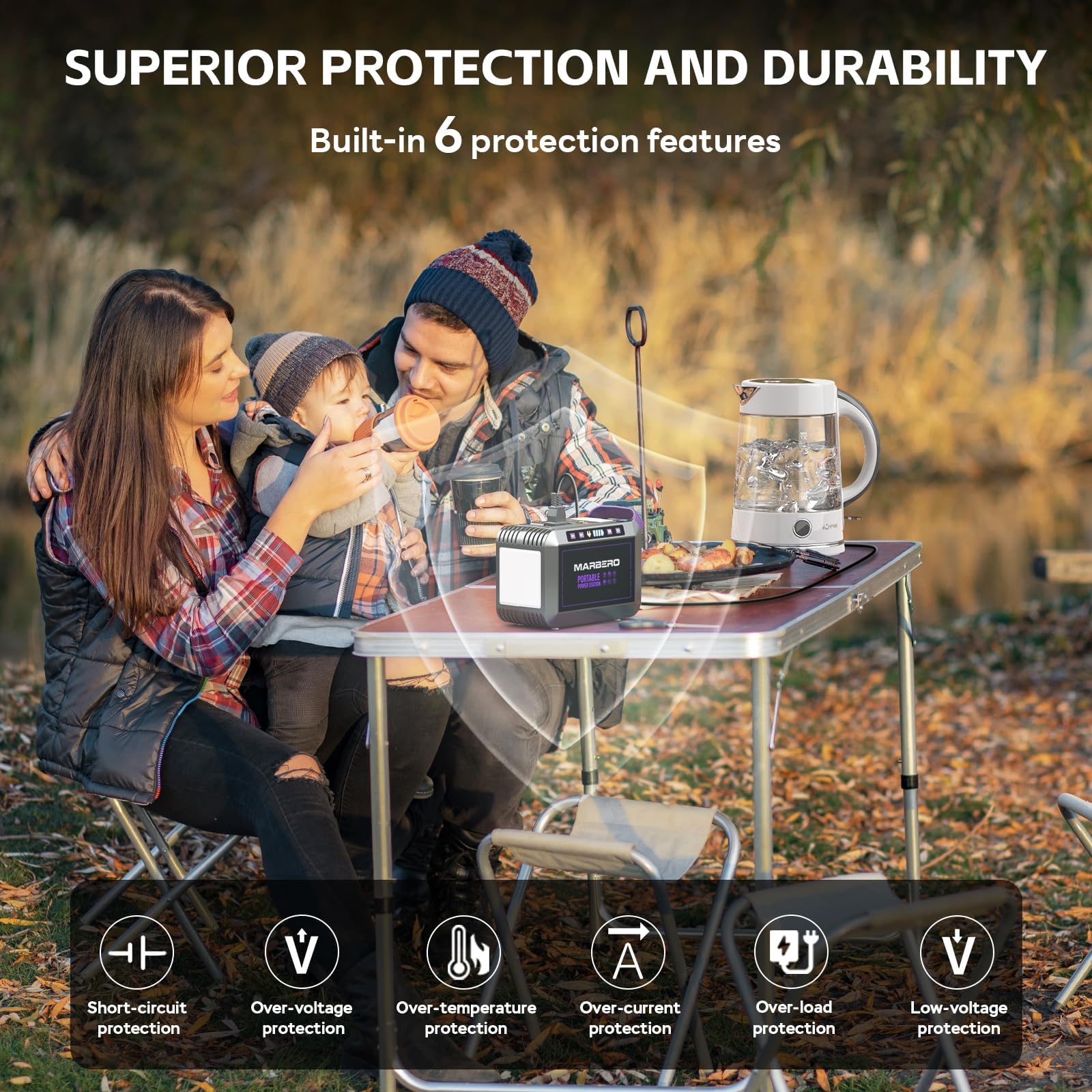 MARBERO solar panel connection to generator shows easy, plug-and-play setup.