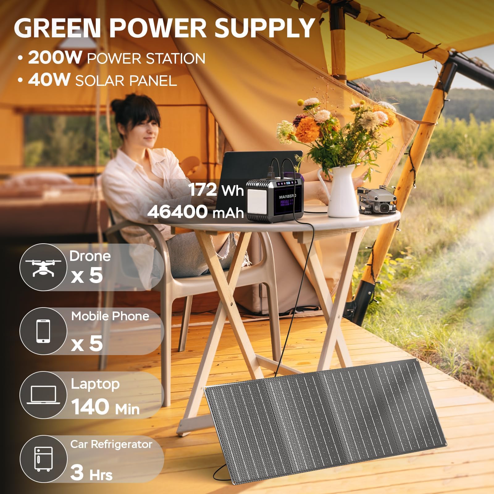 MARBERO M822MAX ports and outlets shown for versatile device charging.