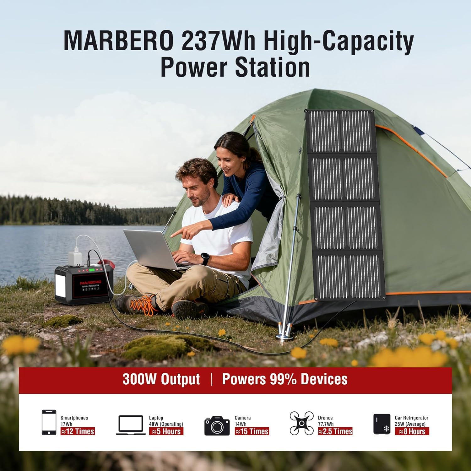 MARBERO M823 outputs and ports display versatility for charging on the go.