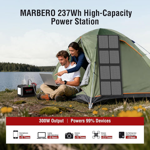 MARBERO M823 outputs and ports display versatility for charging on the go.