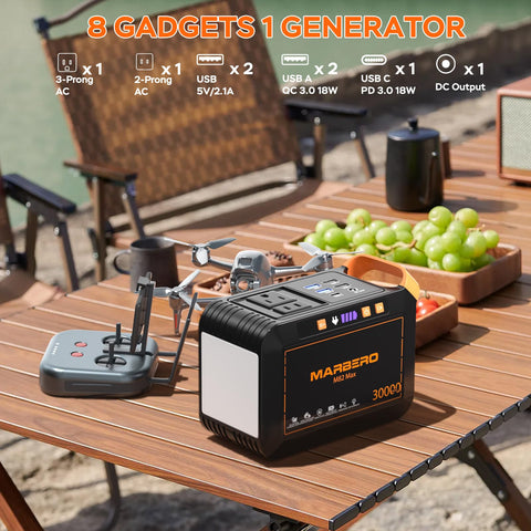 MARBERO M82MAX two 110V AC outlets power laptops and lights