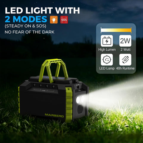 MARBERO supports wall, car, and solar charging for flexibility.