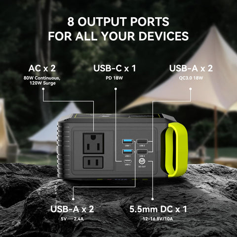 MARBERO portable power station at campsite powering lights and gadgets