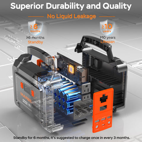 MARBERO solar charging compatibility with panel not included for off-grid power
