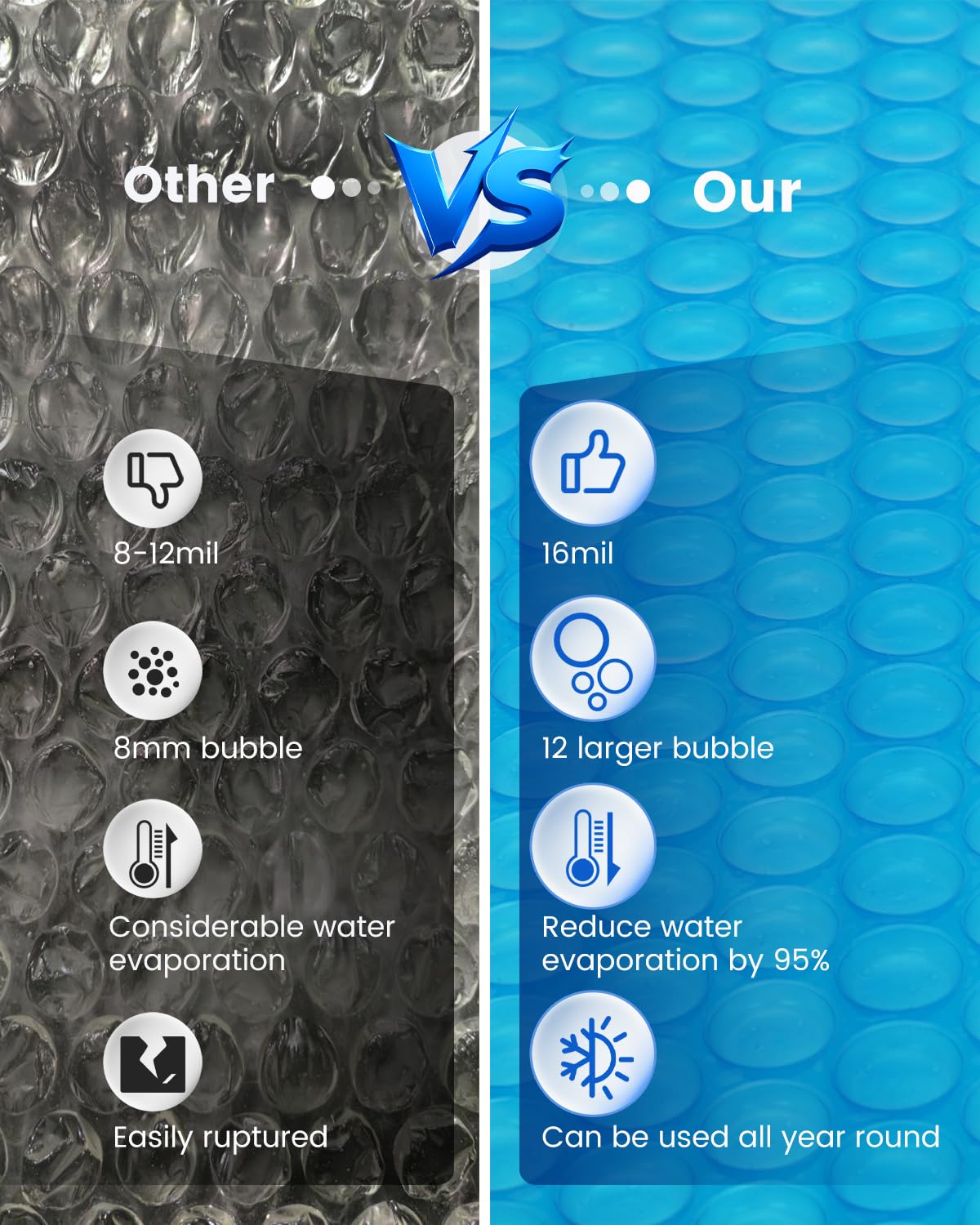 Mariocsa bubble-side-down setup improves heat transfer for spa water.