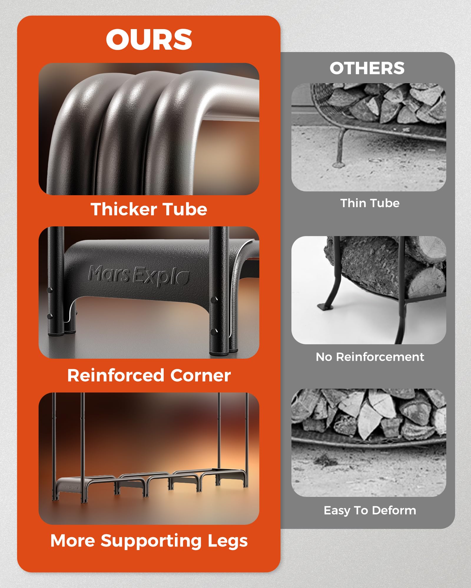 Mars Explo 6ft weatherproof-finish rack captures rust-resistant coating for outdoor durability.