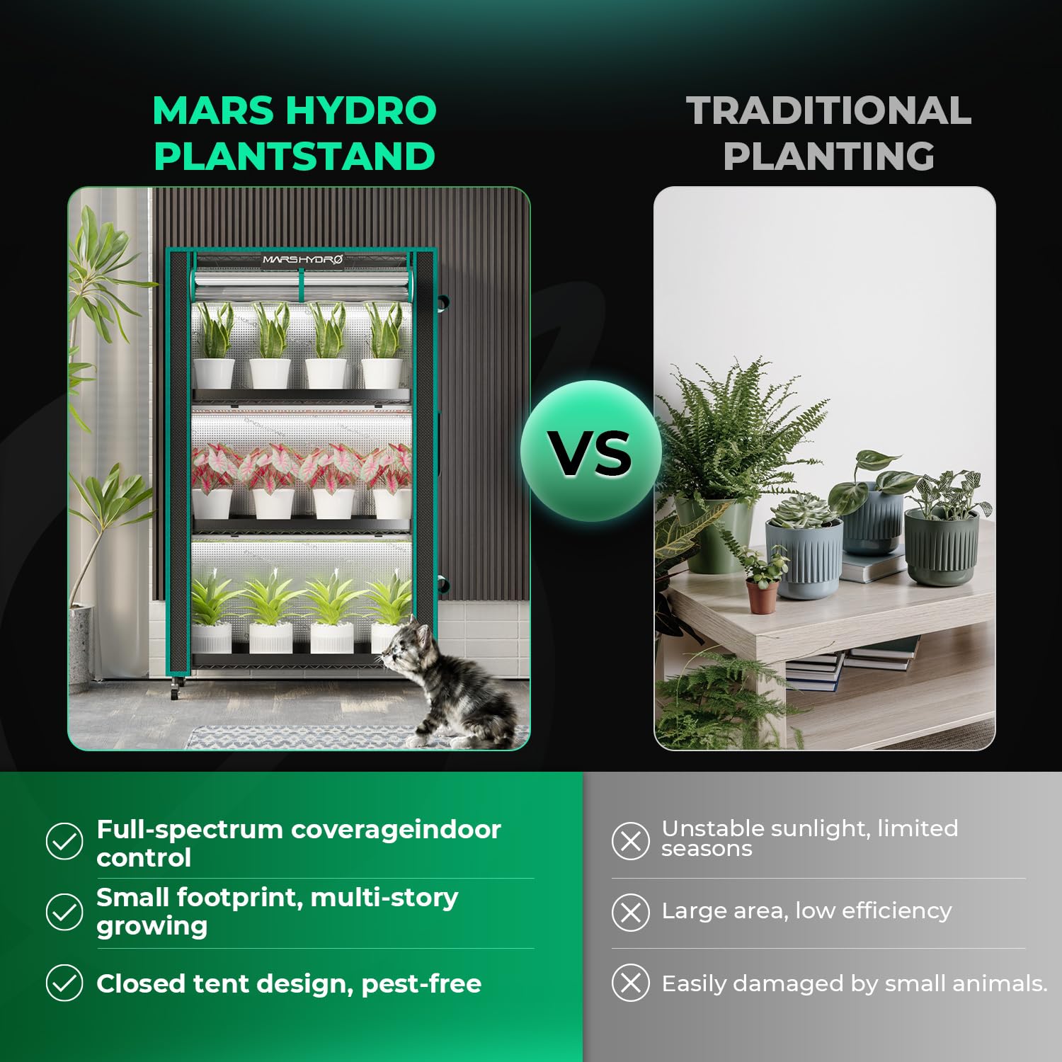 Mars Hydro 2025 four-tier stand with adjustable shelves for versatile plant organization.