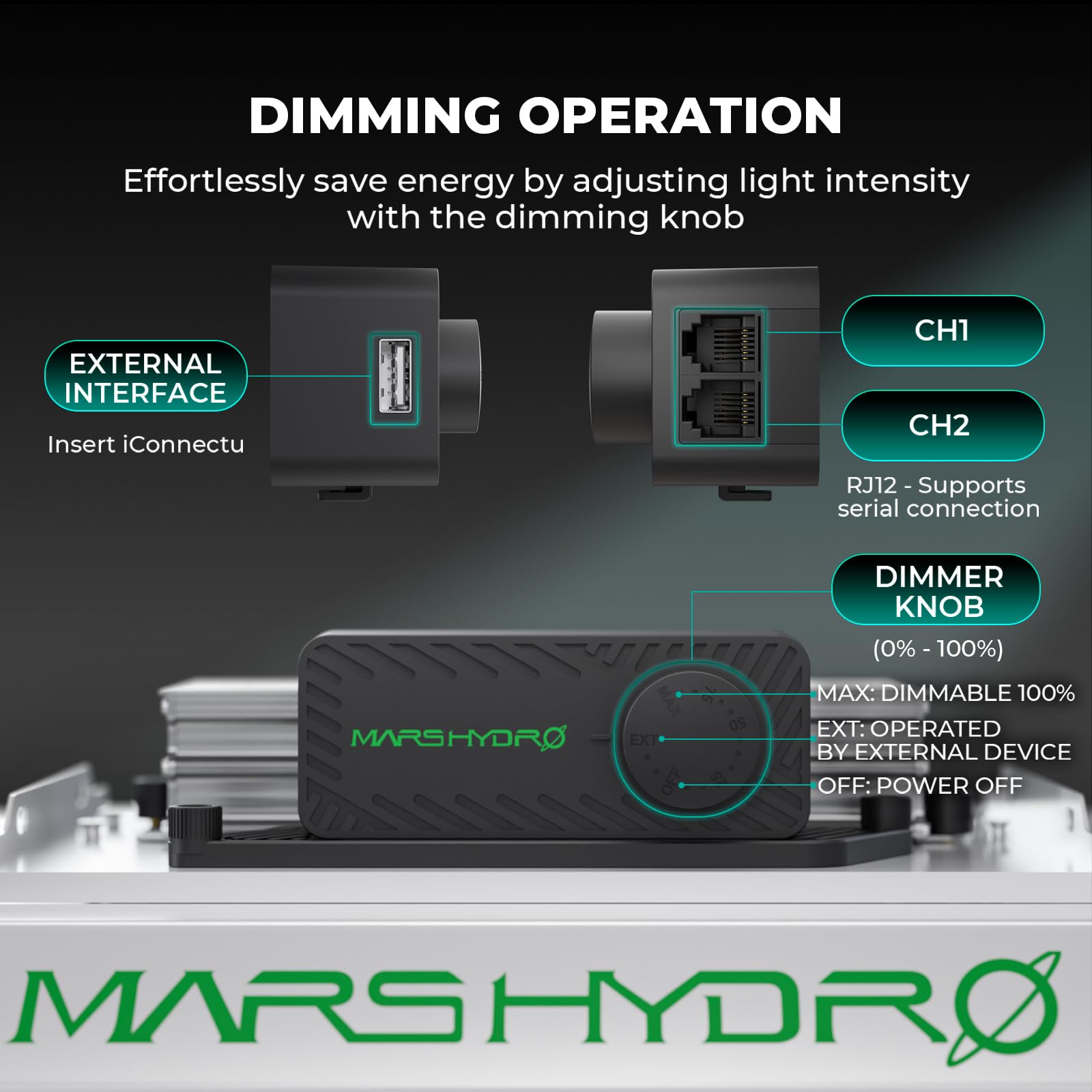 4-inch inline fan from Mars Hydro with adjustable airflow for ventilation.