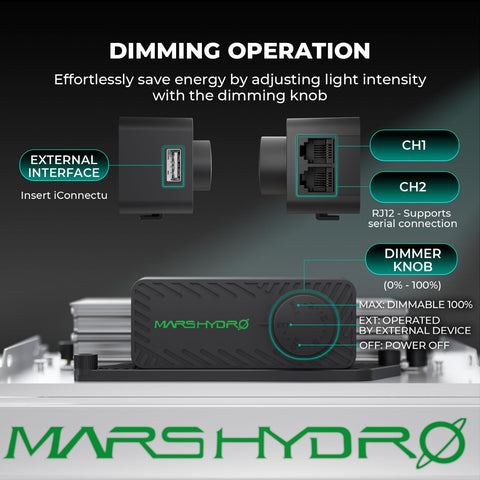 4-inch inline fan from Mars Hydro with adjustable airflow for ventilation.