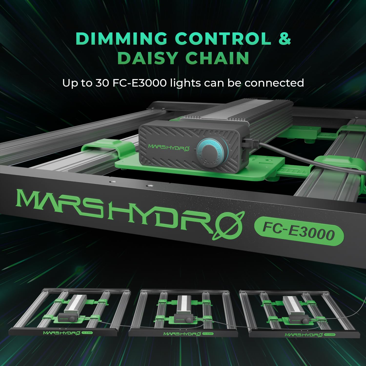 Mars Hydro FC-E3000 full-spectrum bar delivers even canopy illumination