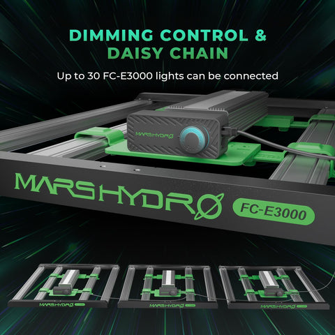 Mars Hydro FC-E3000 full-spectrum bar delivers even canopy illumination
