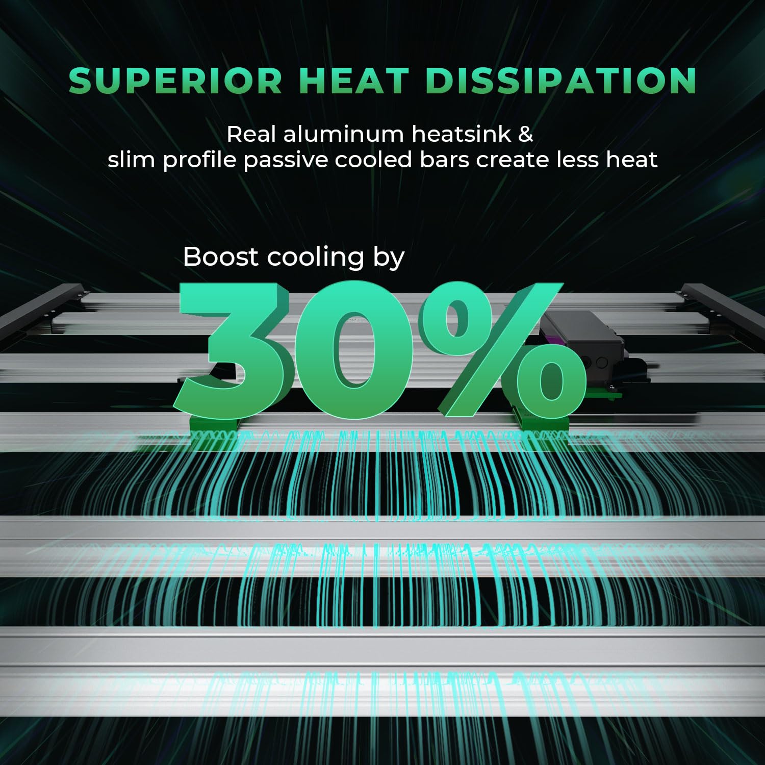 Mars Hydro fc-e4800 aluminum heat sink reduces heat output
