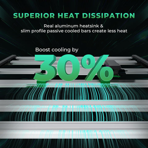 Mars Hydro fc-e4800 aluminum heat sink reduces heat output