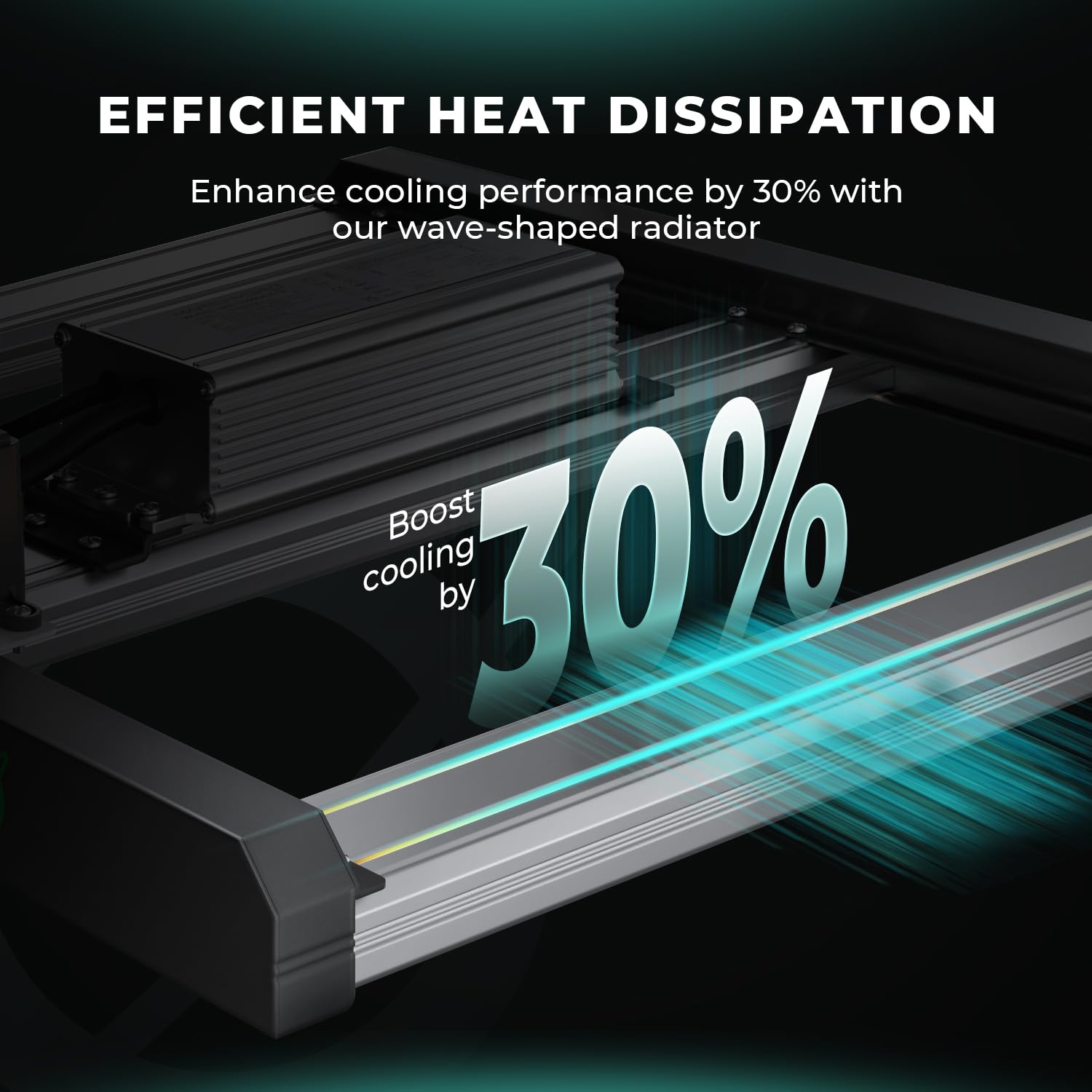 Mars Hydro FC4000 daisy-chain setup for scalable commercial-style grows