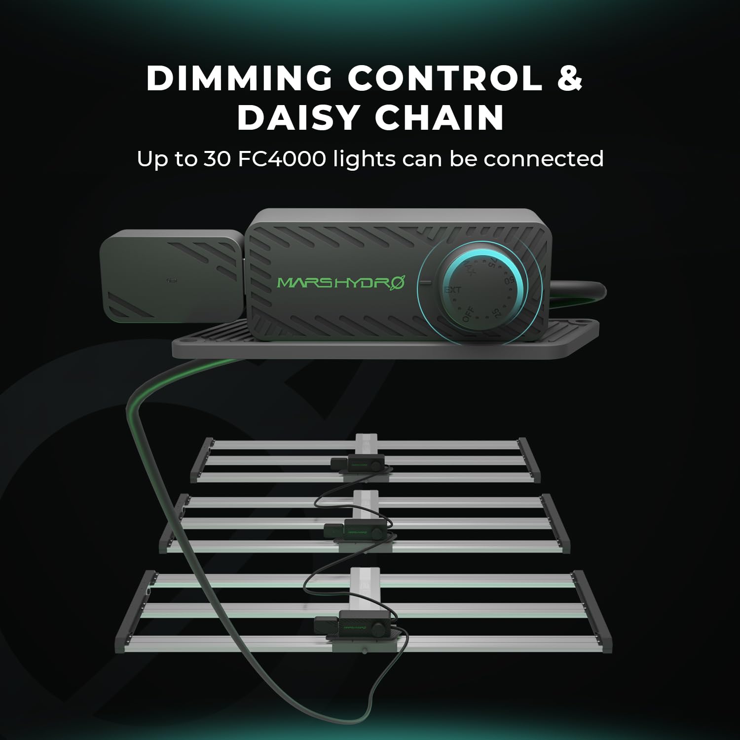 Mars Hydro FC4000 indoor cultivation performance for steady results