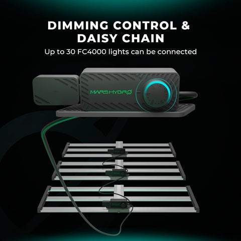 Mars Hydro FC4000 indoor cultivation performance for steady results