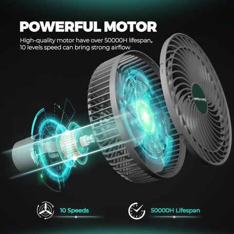 Mars Hydro M6 five-blade design reduces noise and enhances airflow.