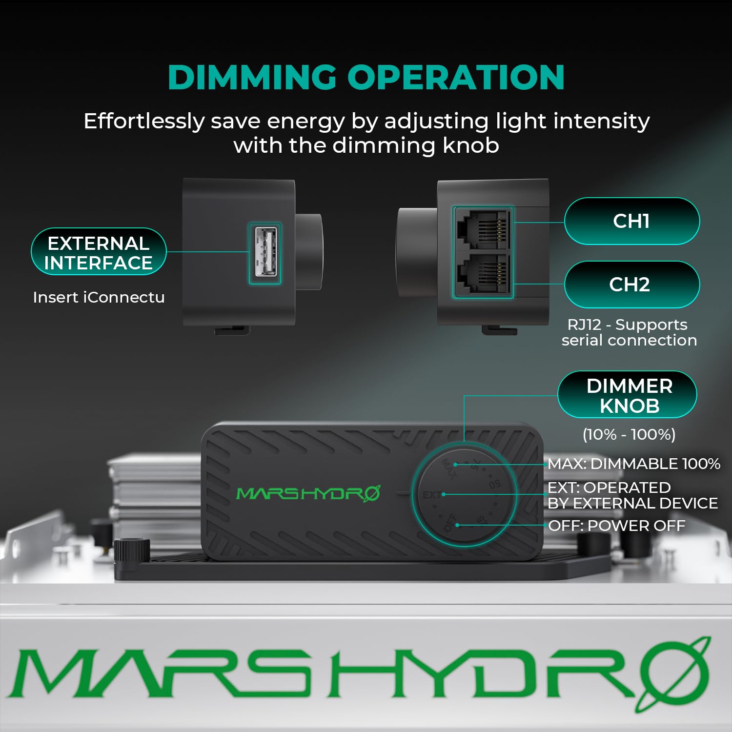 Mars Hydro TSW2000 120-degree reflector boosts light utilization
