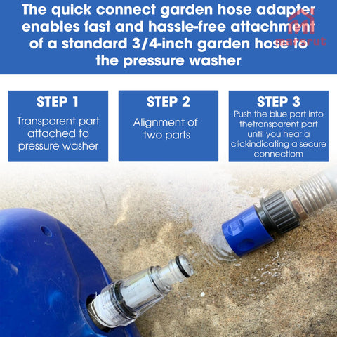 Marsrut durable plastic-rubber build withstands high water pressure