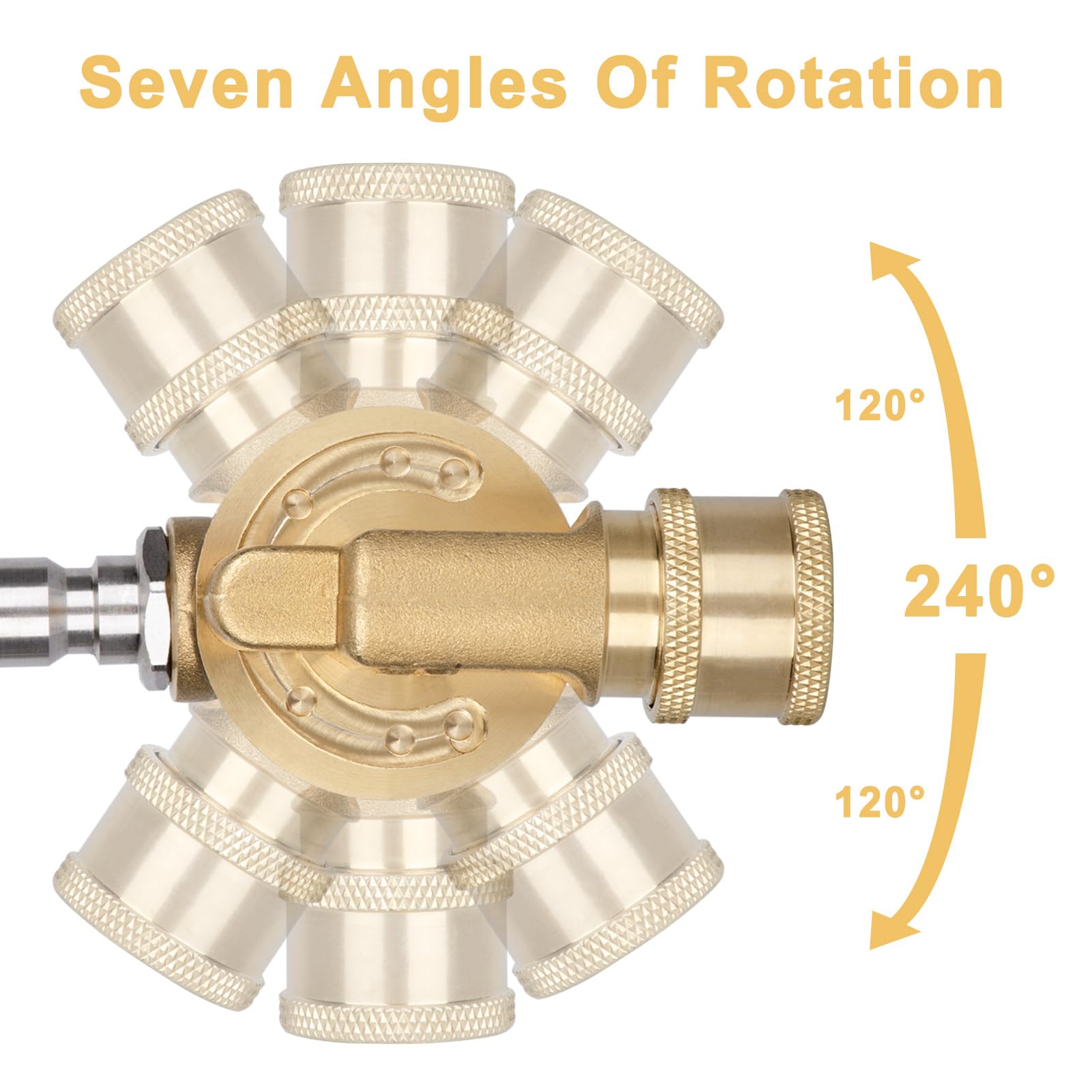 MARSTEK seven-angle design targets tough spots quickly on cars and gutters