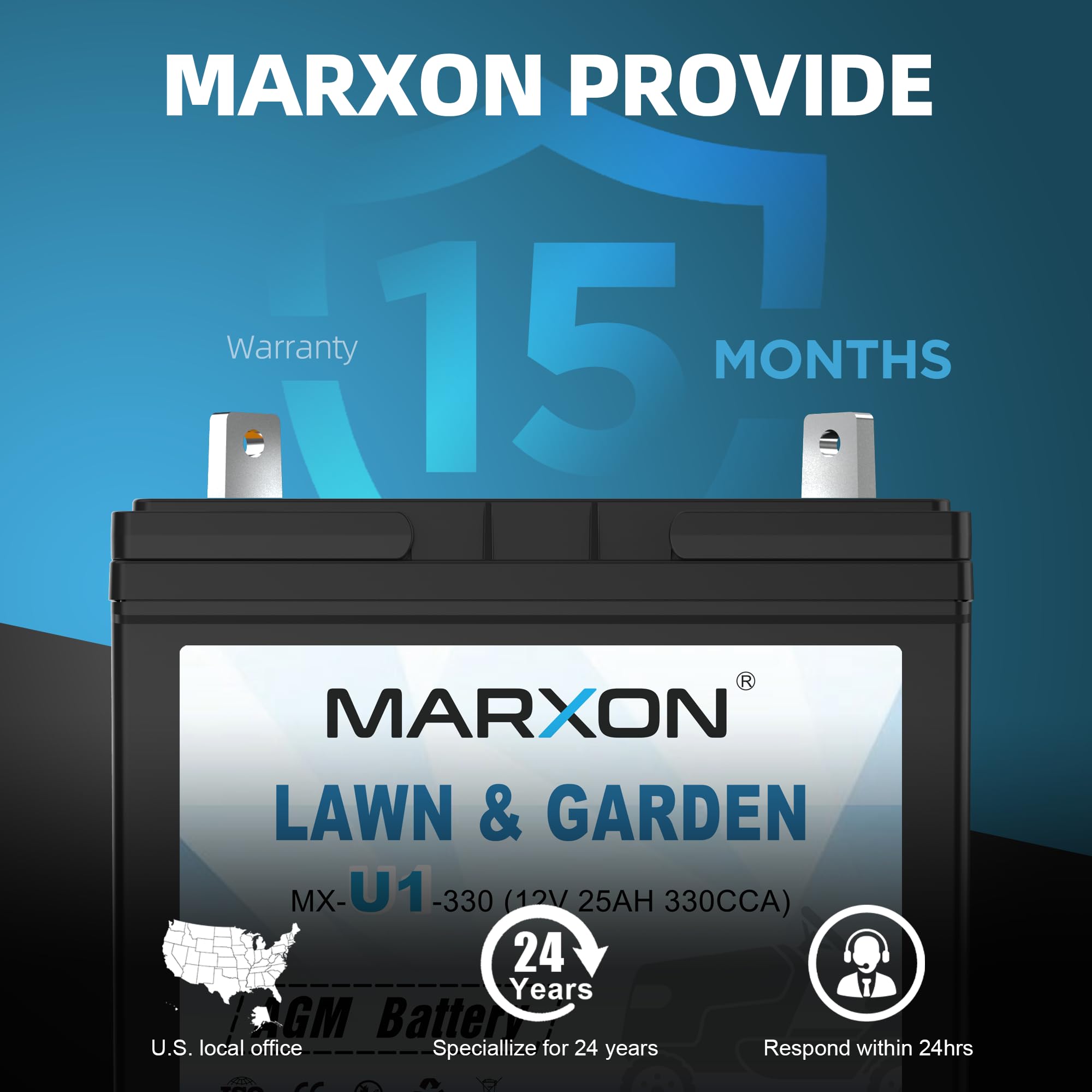MARXON U1 dimensions label for precise fit