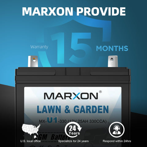 MARXON U1 dimensions label for precise fit