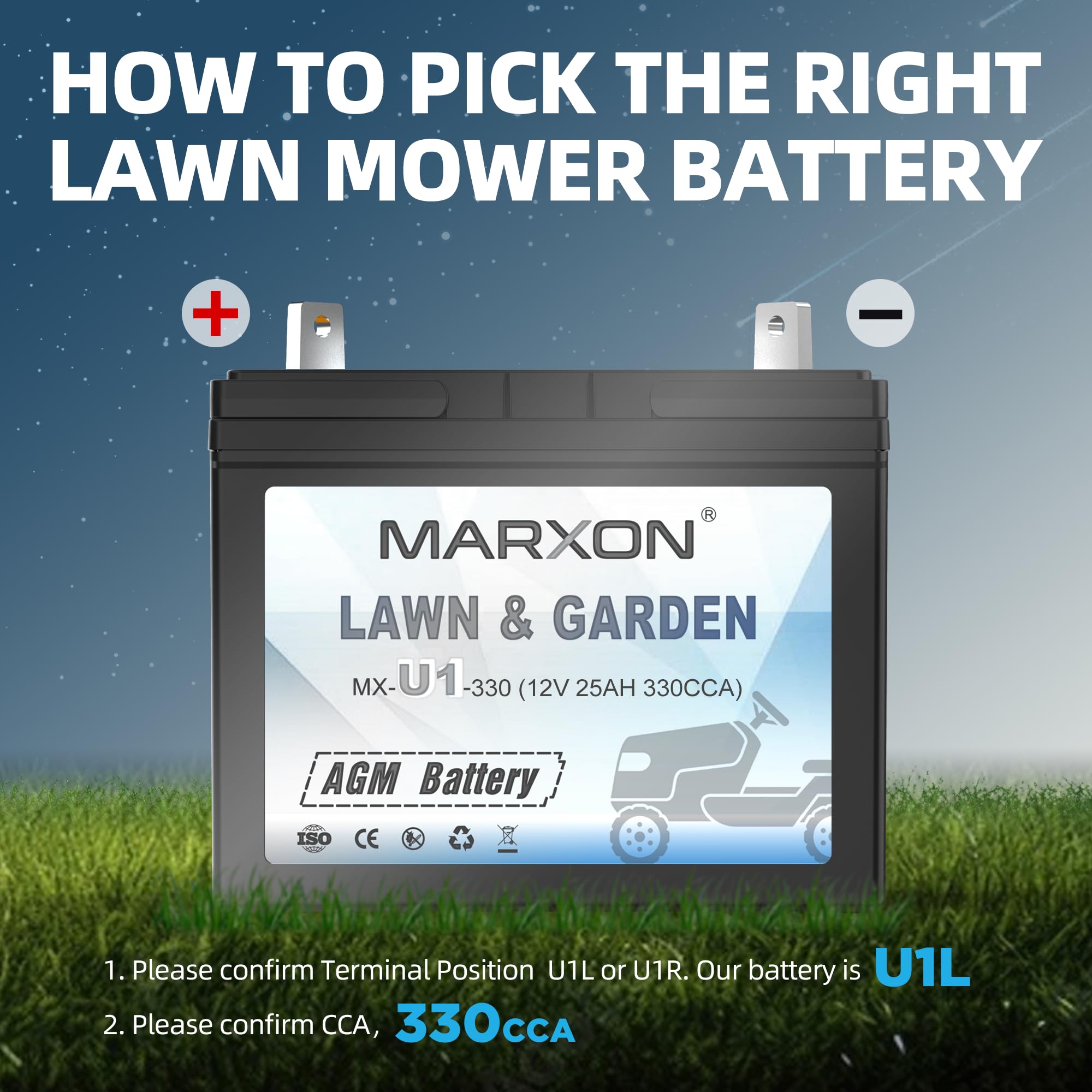 MARXON U1 shockproof construction for heat resistance