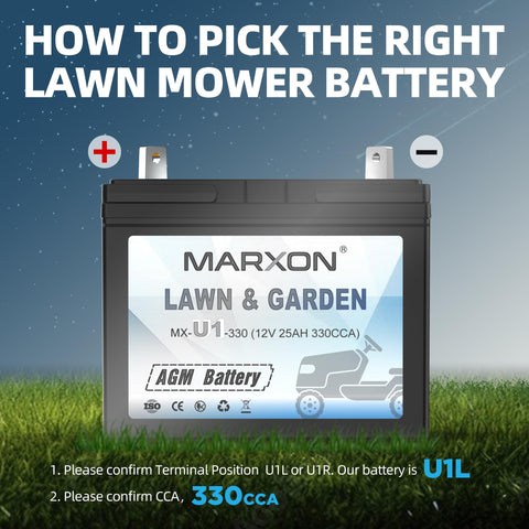 MARXON U1 shockproof construction for heat resistance