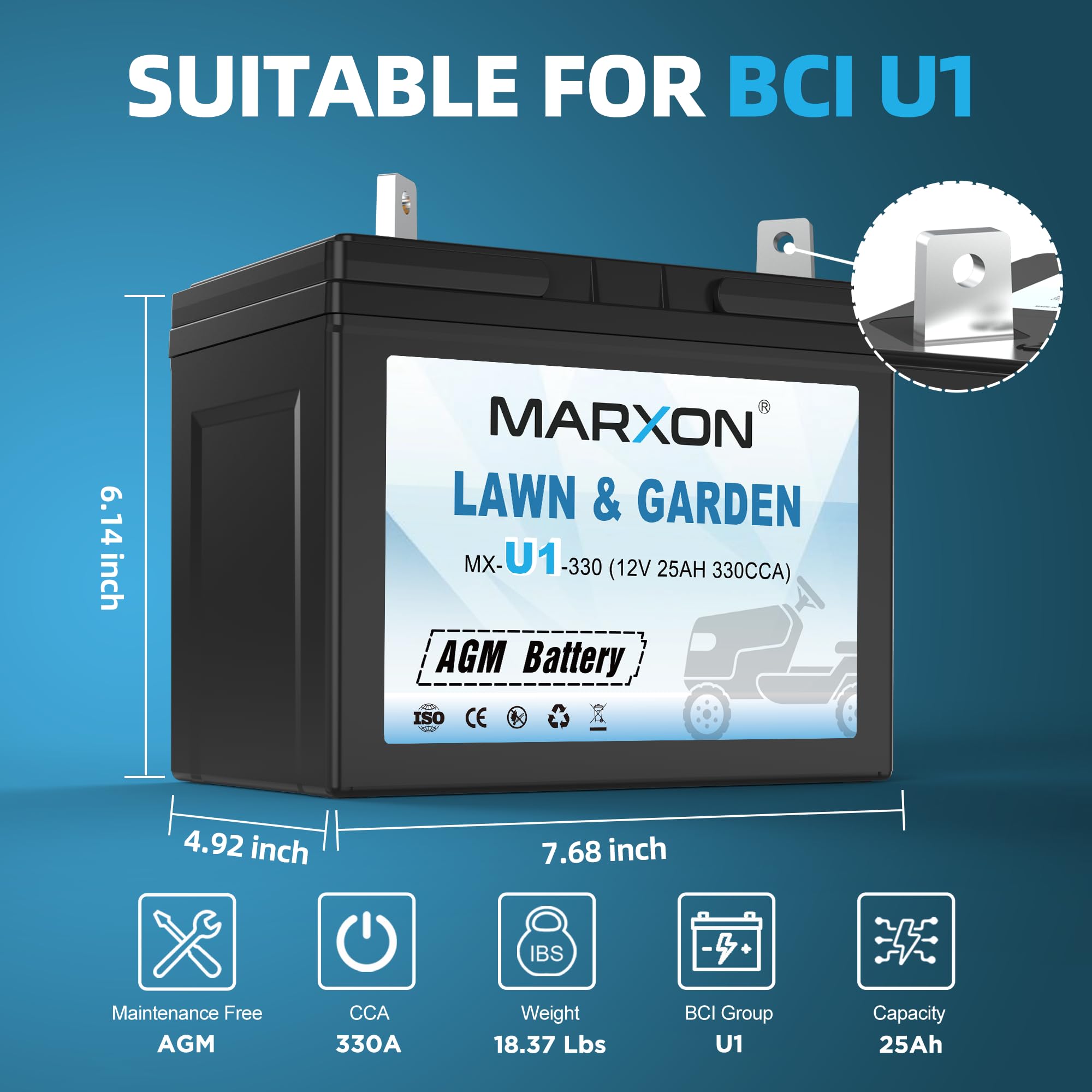 MARXON U1 side view showing terminals for easy wiring