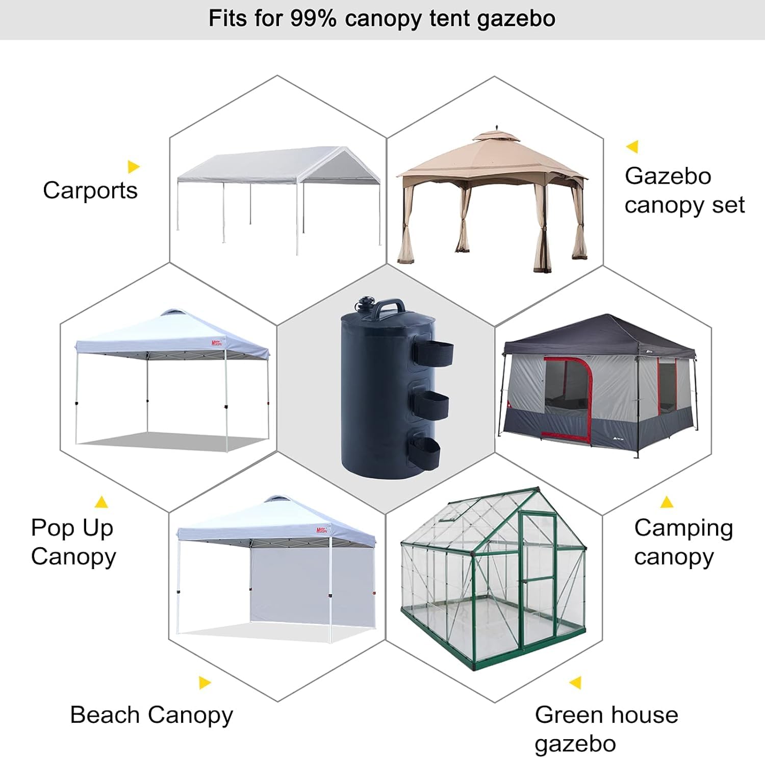 MASTERCANOPY compatible with pop-up, beach, and gazebo canopies