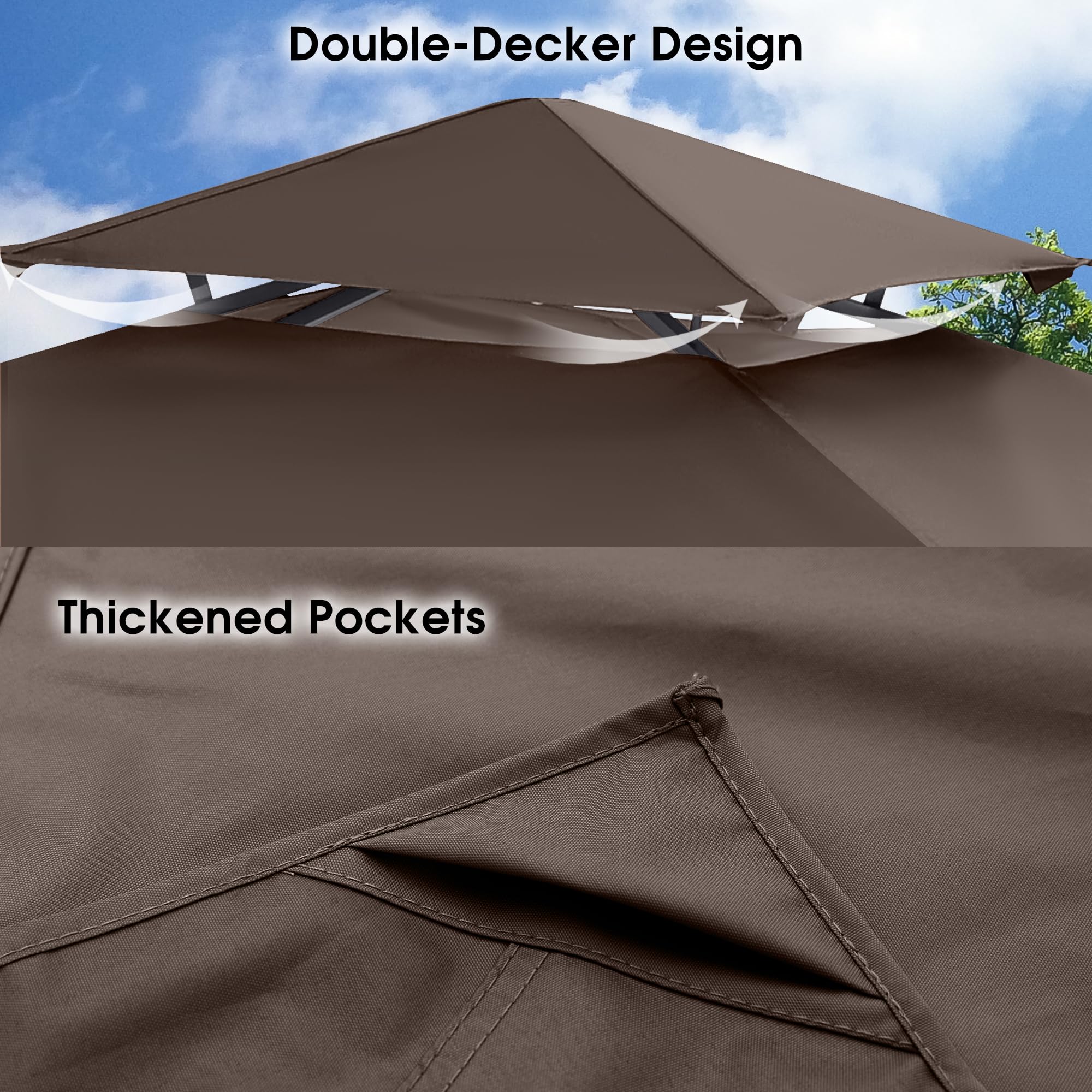 Mastercanopy CPAI-84 label indicates fire-retardant standard on canopy fabric