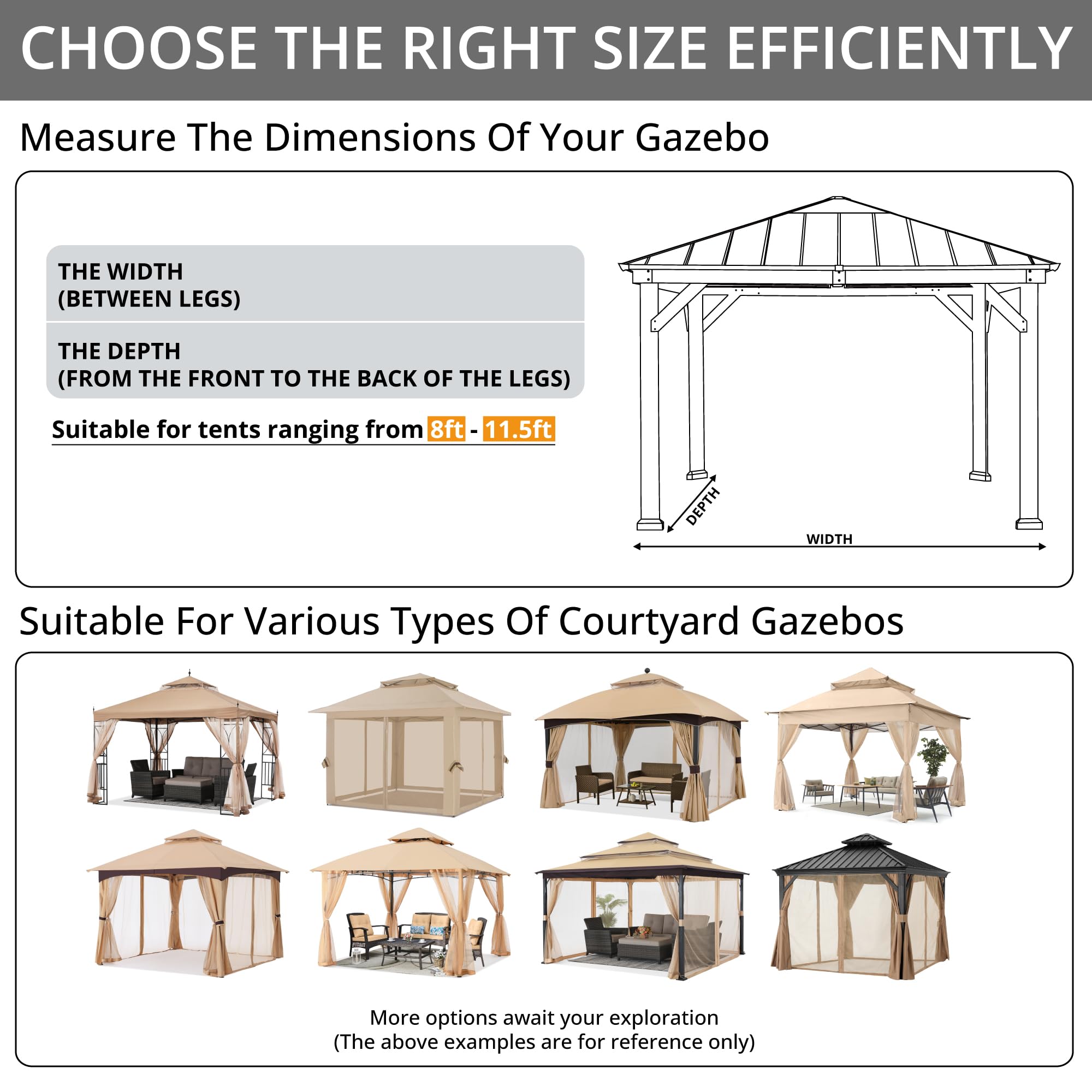 MasterCanopy fire-retardant polyester fabric resists wear for outdoor gatherings.