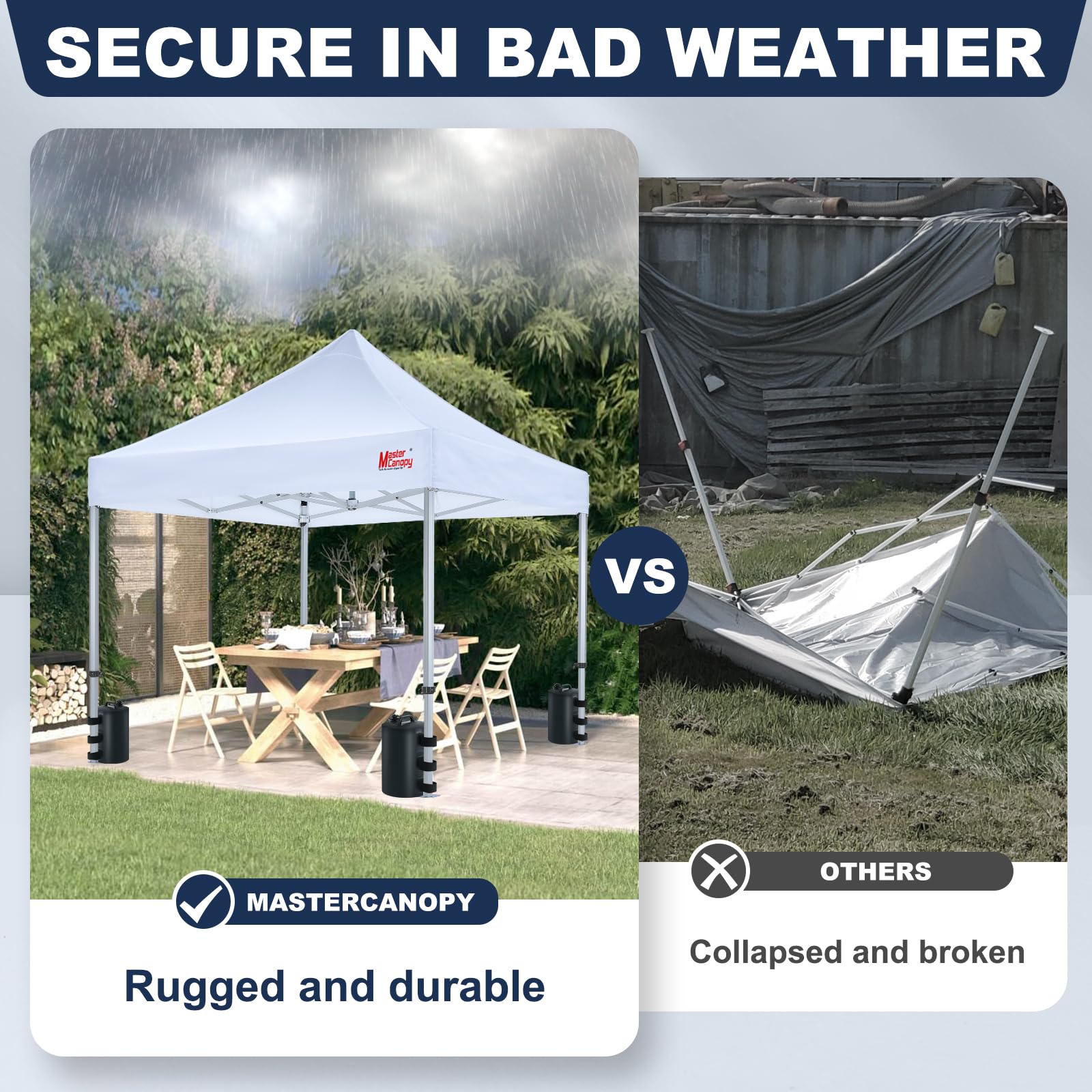MASTERCANOPY durable PVC waterproof material for canopy weights