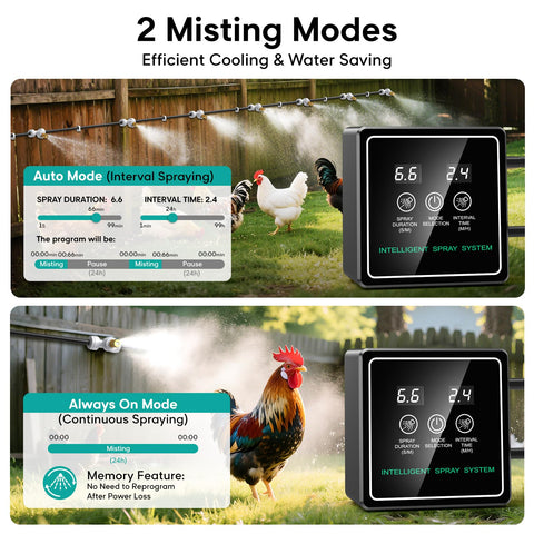 MASTERFUN Brass nozzles (12-pack) delivering fine mist for even cooling