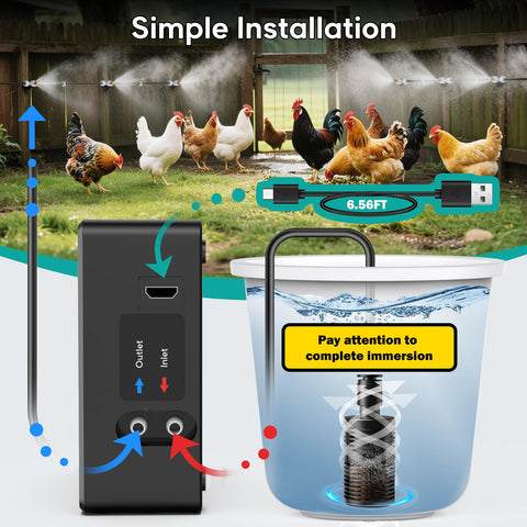MASTERFUN Built-in water filter keeps misting clean and steady