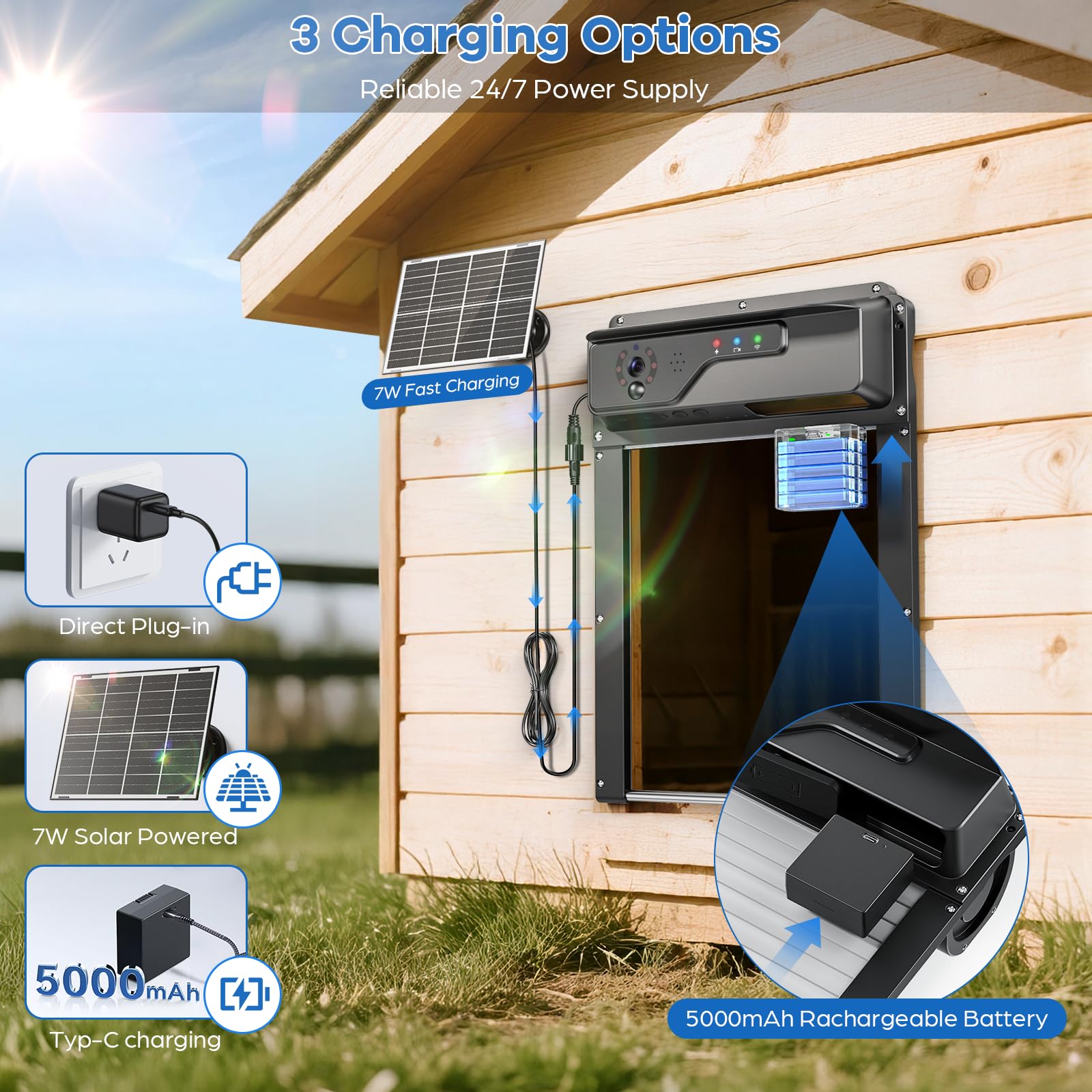  MASTERFUN 5000mAh battery lasts up to 30 days on full charge