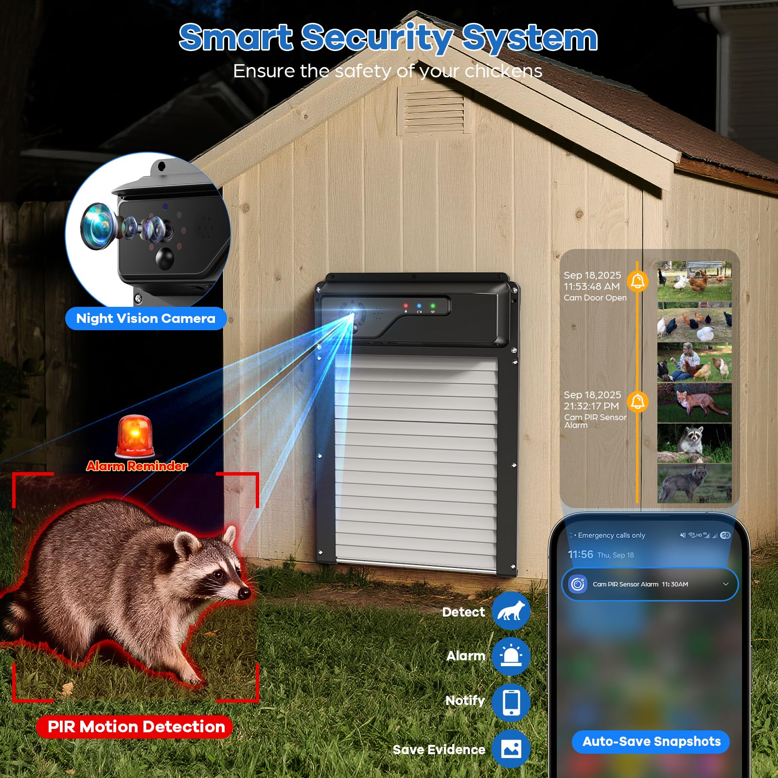  MASTERFUN solar power option keeps the door running outdoors