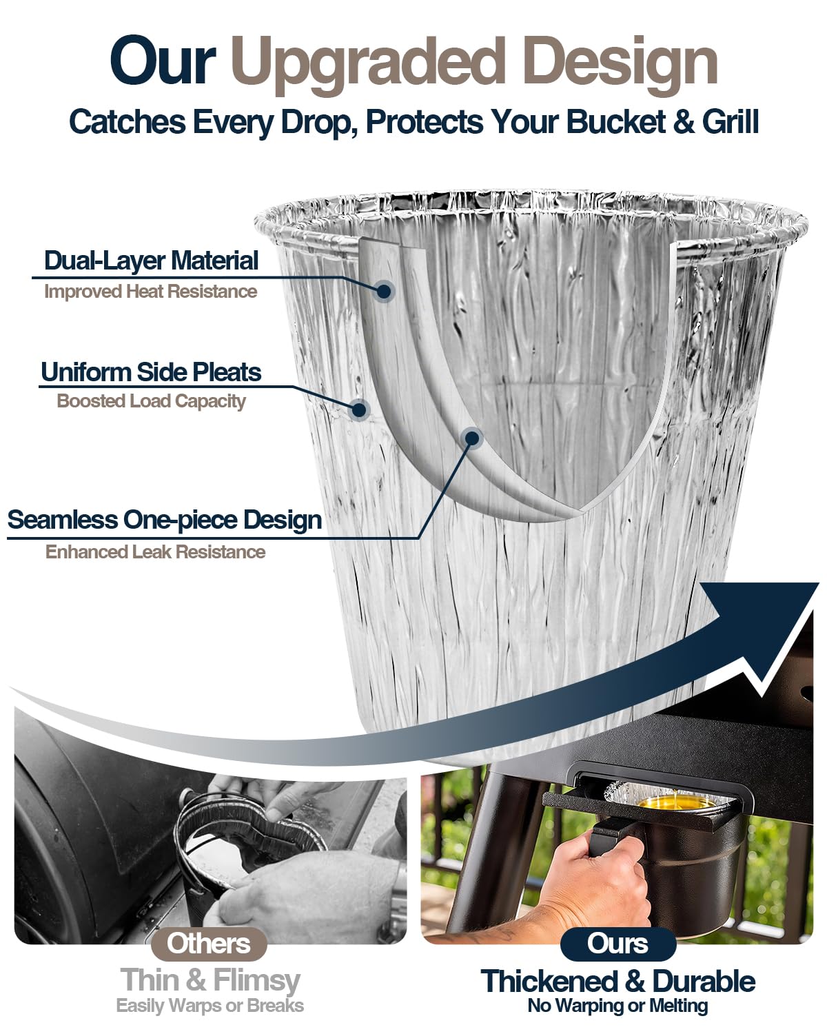 Matchwaves liner features rolled edges for a secure, durable fit.
