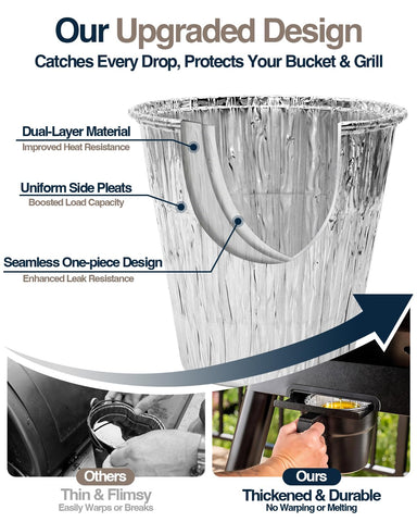 Matchwaves liner features rolled edges for a secure, durable fit.