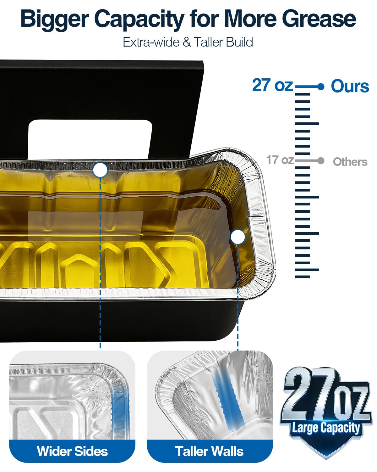 Matchwaves grease catcher kit with metal cup on a Blackstone griddle.