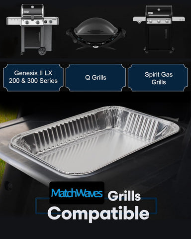 Matchwaves rolled-edge design ensures a sturdy, leak-free fit.
