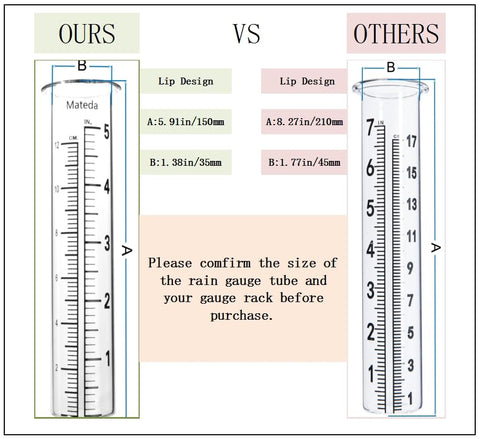 Mateda weather resistant glass tube withstands hot summers and cold winters.