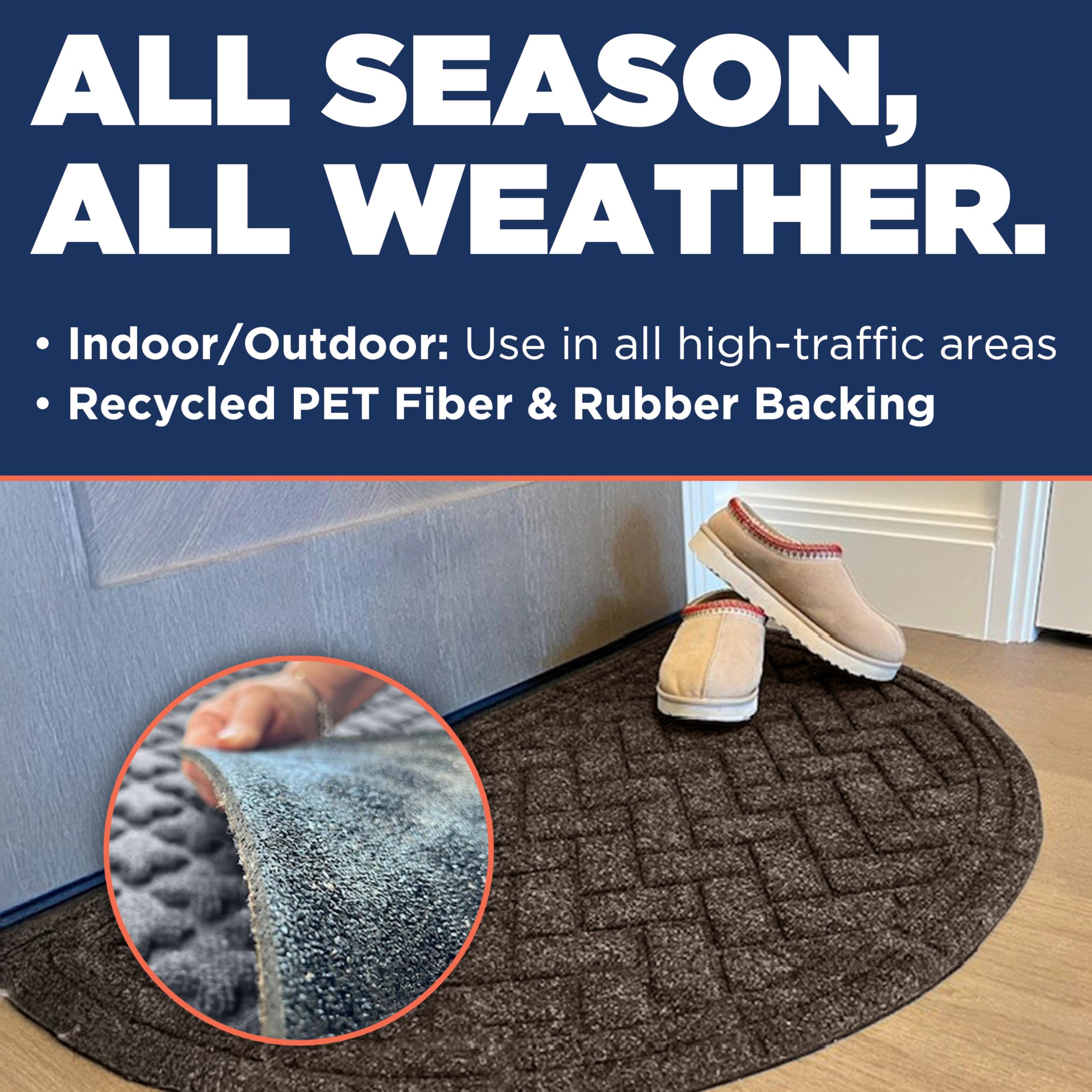 MATSINC Artisan Entry mat raised texture helps trap debris at outdoor thresholds.
