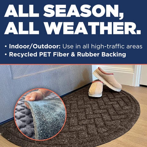 MATSINC Artisan Entry mat raised texture helps trap debris at outdoor thresholds.