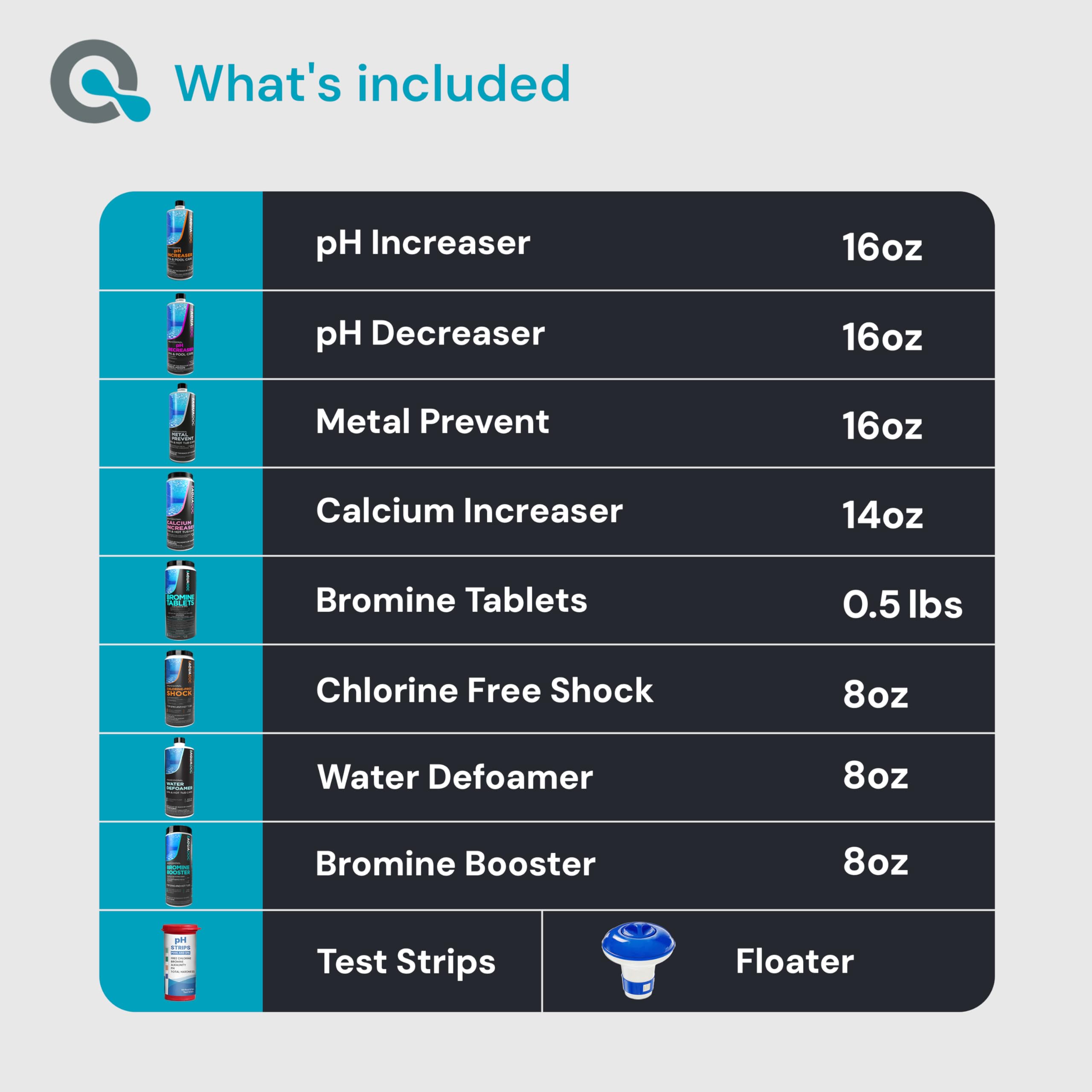 MAV AquaDoc bromine booster for stable sanitizer levels