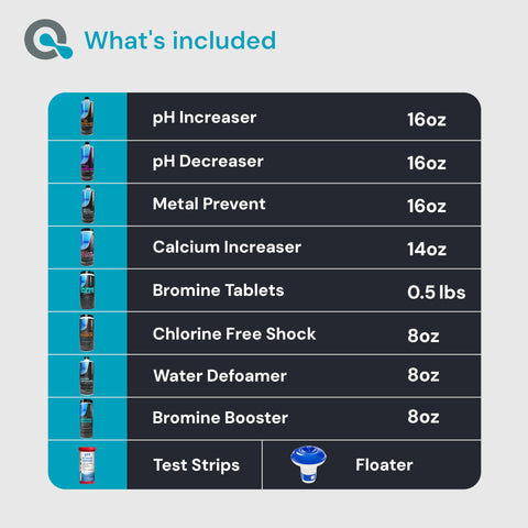 MAV AquaDoc bromine booster for stable sanitizer levels