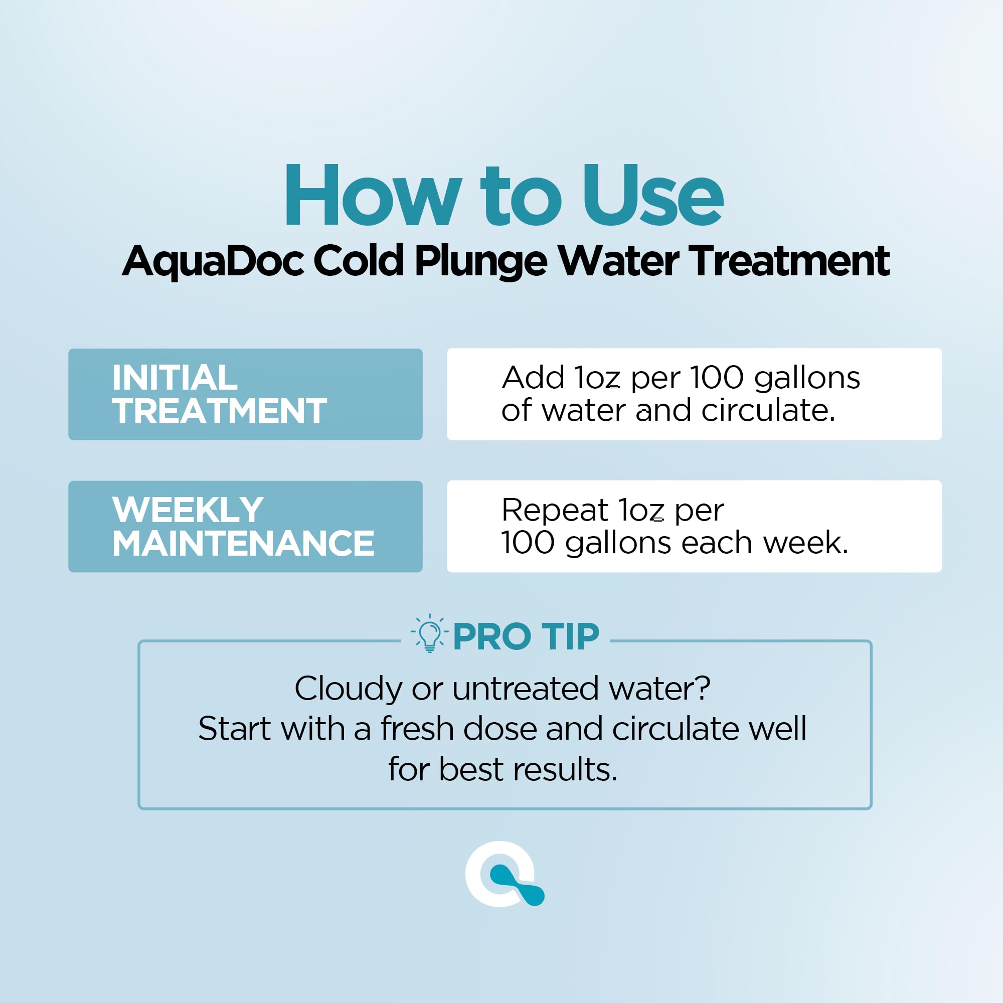 AquaDoc Cold Plunge Water Treatment helps keep water clear between uses.