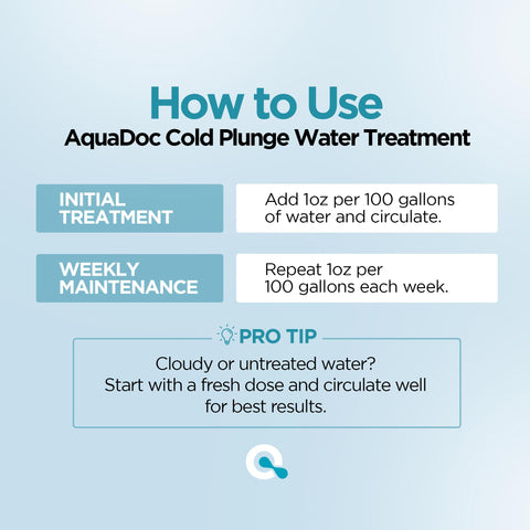 AquaDoc Cold Plunge Water Treatment helps keep water clear between uses.