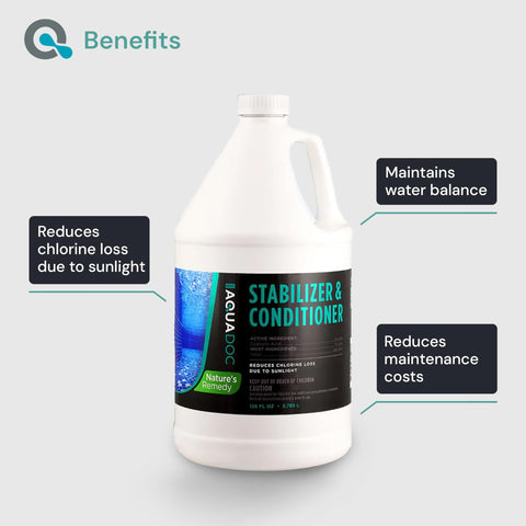 MAV AquaDoc cyanuric acid liquid stabilizing pool balance quickly